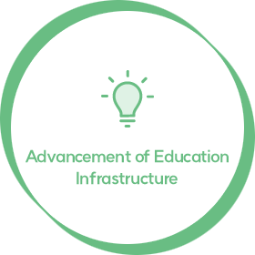 Advancement of Education Infrastructure