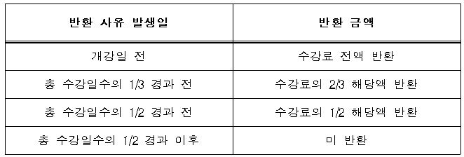 환불.JPG
