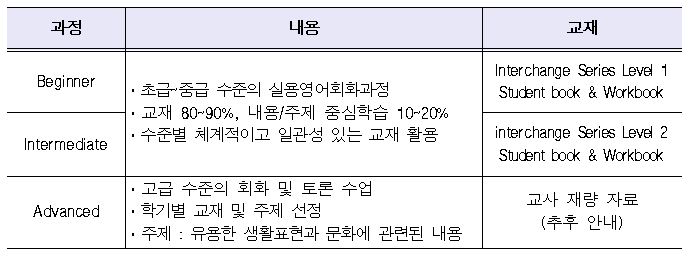 22상용화1.JPG